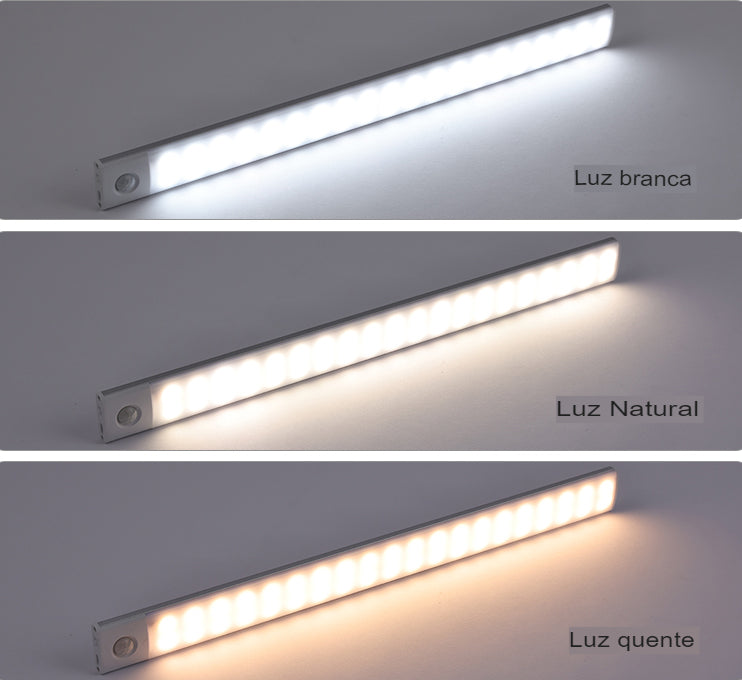 LED Sensor de Movimento PDQ: Iluminação Inteligente para Sua Casa